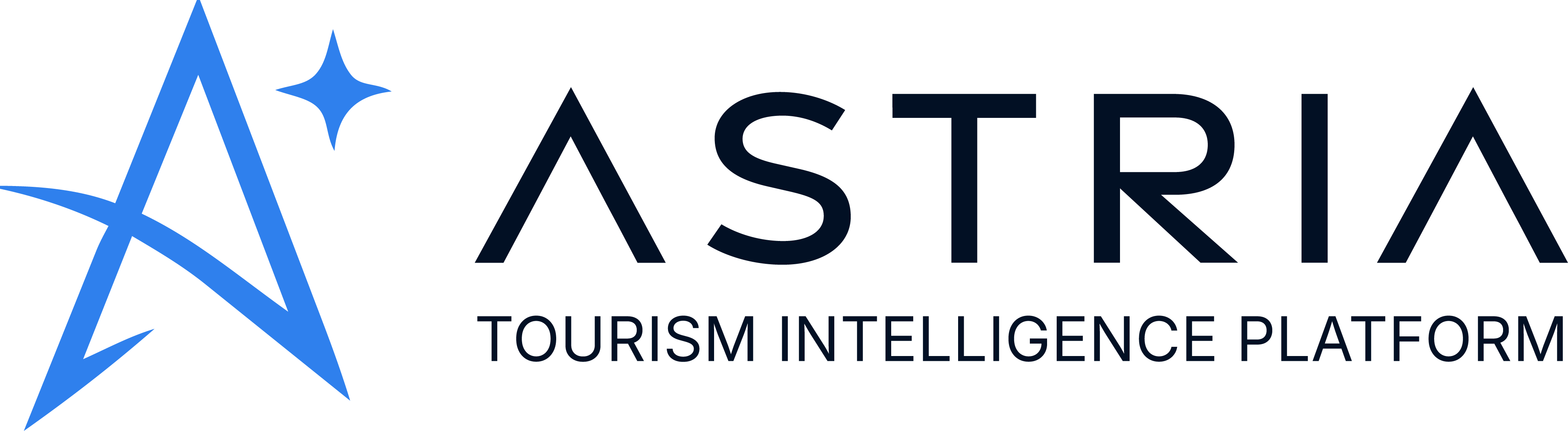 ASTRIA — Tourism Intelligence Platform
